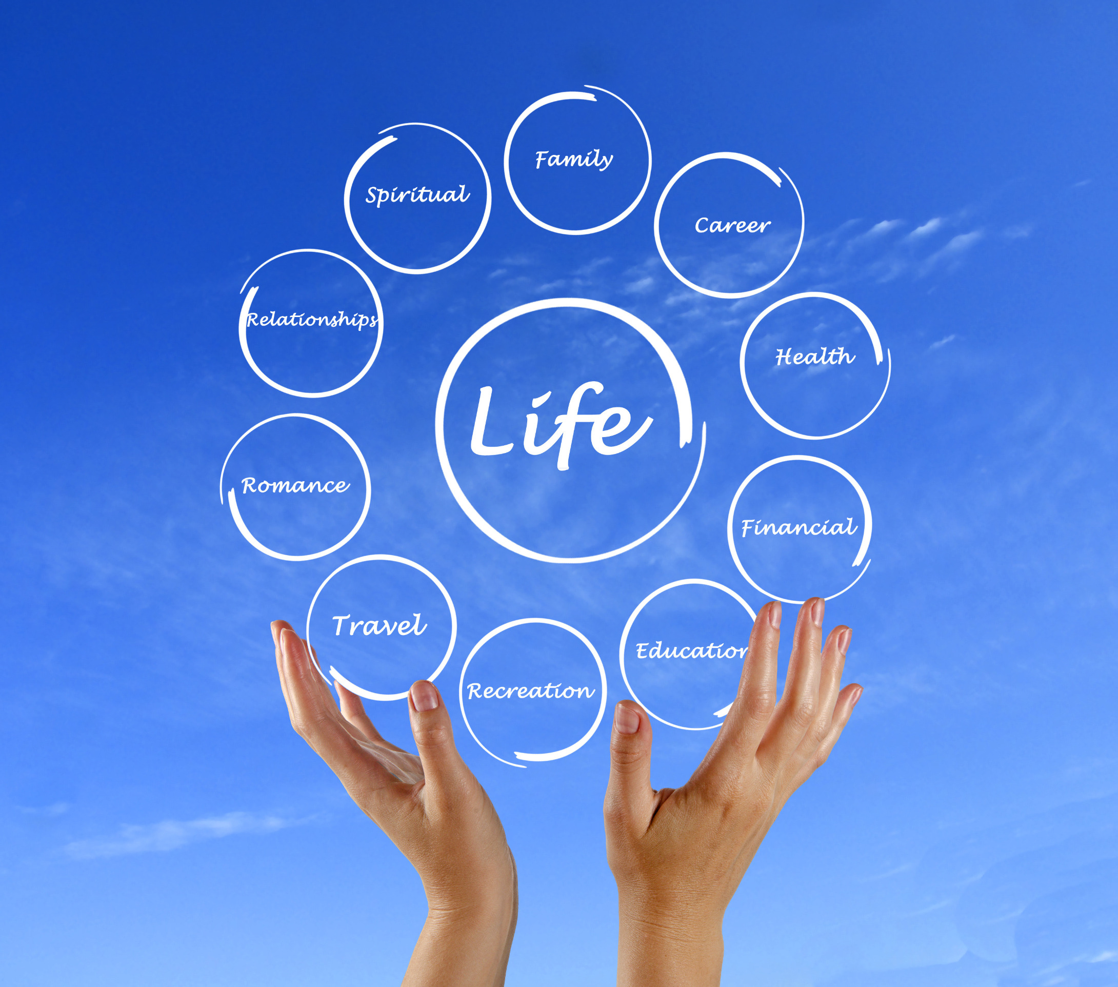 Nurturing Your Inner Compass: A Personal Values Exercise